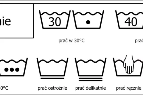 Co oznacza litera P na metce ubrania? Uniknij kosztownych błędów