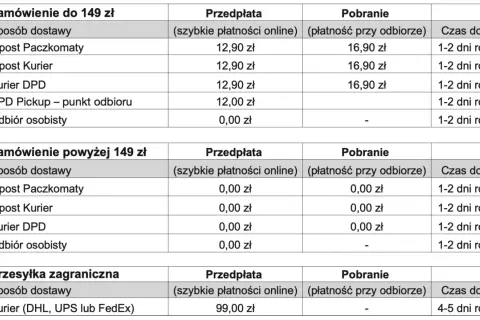Przesyłki zagraniczne cennik: kurier (DHL, UPS, FedEx) 99 zł przedpłatą, 4-5 dni robocze.