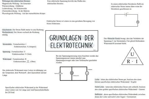 Grundlagen der Elektrotechnik: elektrischer Strom ist die gerichtete Bewegung freier Elektronen. Das Ohmsche Gesetz beschreibt das Verhältnis von Spannung, Stromstärke und Widerstand.