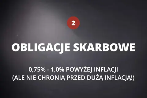 Obligacje skarbowe: 0,75%-1,0% powyżej inflacji, ale nie chronią przed dużą inflacją. Numer 2.