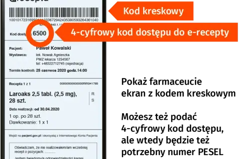 4 cyfry kodu e-recepty: Jak zrealizować i odzyskać bez stresu?