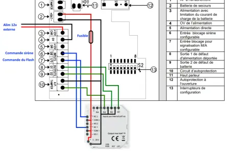 Schéma de cablage pour une sirène d'alarme, montrant les connexions d'alimentation, de commande et de signalisation.