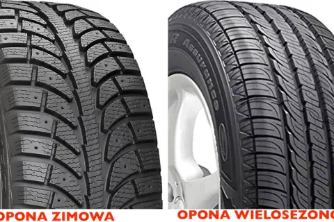 Porównanie bieżników: opona zimowa z kolcami i opona wielosezonowa. Wybór między nimi zależy od warunków.