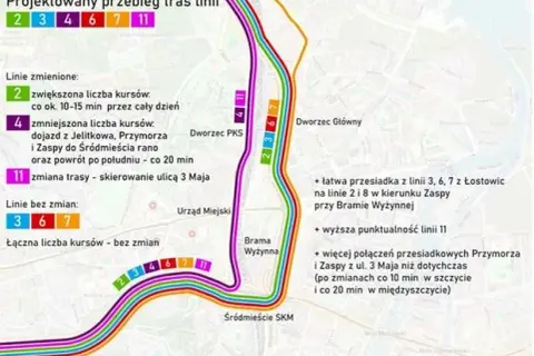 Jak dojechać z Gdańska do Oliwy - najwygodniejsze opcje transportu