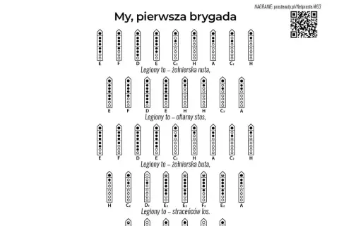 Zapis nutowy do pieśni patriotycznej "My, pierwsza brygada". Pokazuje palcowanie na flet prosty dla poszczególnych zwrotek.