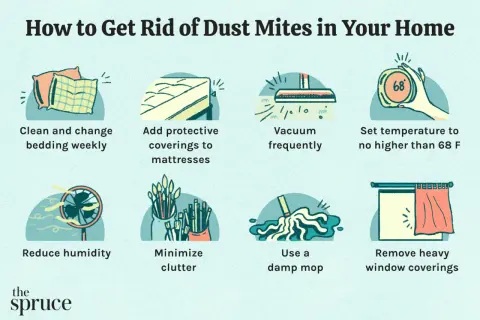 Tips on how to get rid of dust mites in mattress: clean bedding, add protective coverings, vacuum, lower temp, reduce humidity, minimize clutter, damp mop, remove heavy curtains.