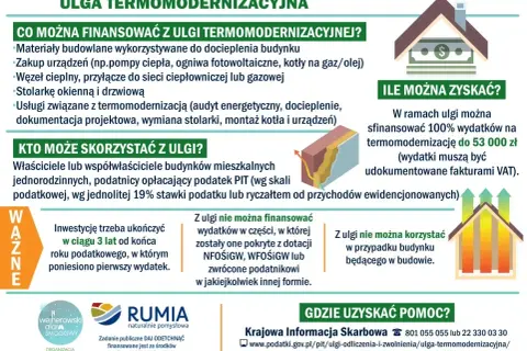 Ulga termomodernizacyjna: co można odliczyć? Materiały, urządzenia, usługi. Właściciele domów jednorodzinnych mogą zyskać do 53 tys. zł.