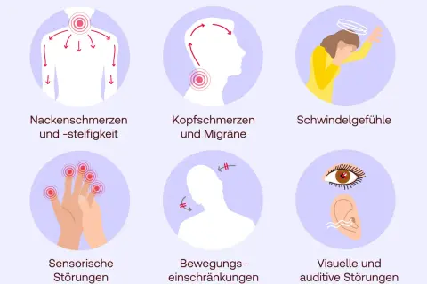 Nackenschmerzen und Steifigkeit, Kopfschmerzen, Schwindel, sensorische Störungen, Bewegungseinschränkungen, visuelle/auditive Störungen – mögliche Symptome bei Histaminintoleranz.