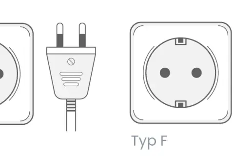 Gniazdka elektryczne w Egipcie jakie są standardy i jakie adaptery wybrać