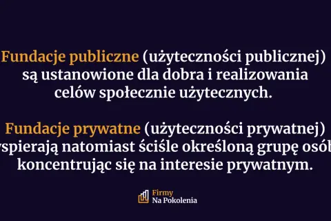 Fundacje publiczne służą dobru wspólnemu, prywatne wspierają konkretne osoby. Dowiedz się, fundacja rodzinna co to jest i jakie ma cele.