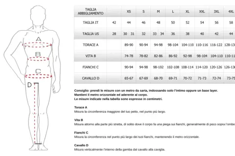 Scheda misure sartoriali uomo: schema corporeo con punti di misurazione (A, B, C, D) e tabella taglie dettagliata per torace, vita, fianchi e cavallo.