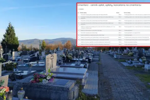 Cmentarz parafialny: cennik opłat, w tym opłata za przedłużenie miejsca na cmentarzu parafialnym. Widok na nagrobki i drzewa.