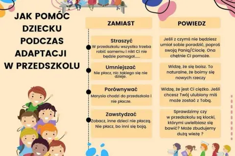 Ile trwa adaptacja w przedszkolu i jak wspierać dziecko w tym czasie