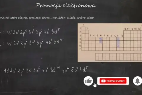 Promocja elektronowa jakie pierwiastki – kluczowe informacje dla uczniów