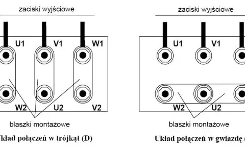 Jak podłączyć silnik 3 fazowy 400V i uniknąć najczęstszych błędów
