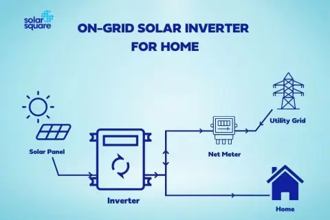Inwerter on grid - co to znaczy i jak wpływa na Twoje oszczędności