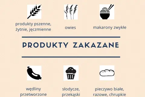 Gluten: Gdzie się ukrywa? Przewodnik po bezpiecznej diecie!