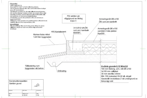 Konstruktionsritning grund visar en tvärsnittssektion av en byggnads grund med detaljer om isolering, dränering och armering.