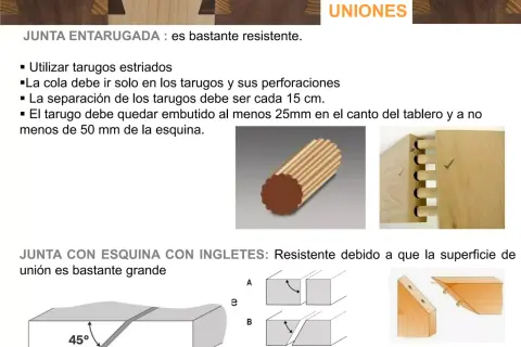 Juntas de madera: entarugada con tarugos estriados y con esquina a inglete, mostrando uniones resistentes.