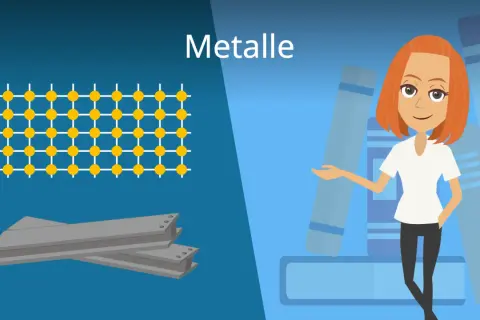 Die Abbildung zeigt die Eigenschaften von Metallen: ein Atomgitter, Stahlträger und eine Frau vor Büchern.