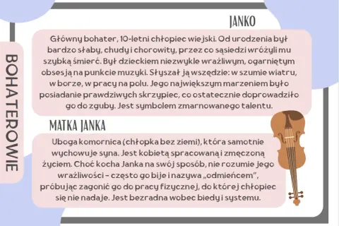 Ilustracja przedstawia skrzypce i tekst o Janku Muzykancie i jego matce.