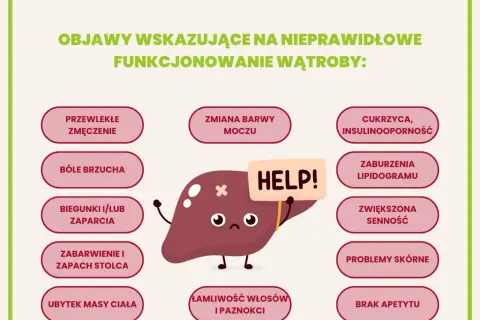 Objawy zanieczyszczonej wątroby - poznaj niebezpieczne sygnały zdrowotne