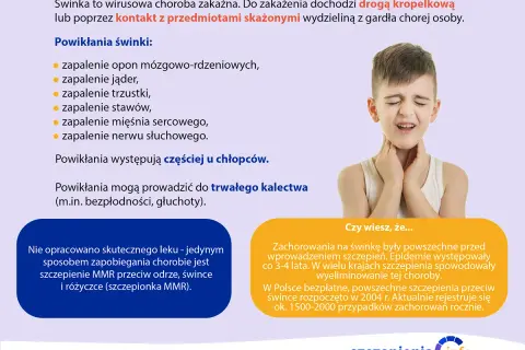 Chłopiec z bólem gardła, objaw świnki. Choroba wirusowa, groźna powikłaniami, np. głuchotą. Szczepienie MMR chroni przed świnką.