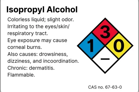 Czy alkohol izopropylowy jest szkodliwy? Tak, jest drażniący dla oczu, skóry i dróg oddechowych, może powodować oparzenia rogówki, senność, zawroty głowy i zapalenie skóry. Jest łatwopalny.