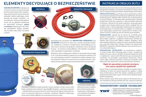 Czy LPG jest cięższy od powietrza? Poznaj zagrożenia i właściwości