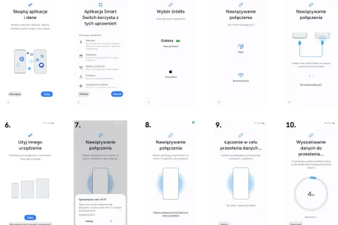 Instrukcja krok po kroku, jak przenieść dane z telefonu na telefon za pomocą aplikacji Smart Switch, która może być używana do migracji danych z różnych urządzeń, w tym z Motorola Migrate.