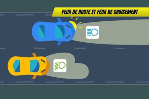 Illustration montrant la différence entre feux de position et feux de croisement. Une voiture bleue utilise des feux de route, une jaune des feux de croisement.