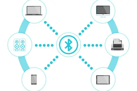Schemat ilustruje, co to jest Bluetooth: połączenie laptopa, głośników, telefonu, tabletu, komputera i drukarki za pomocą symbolu Bluetooth.