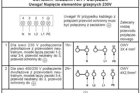 Jaki kabel do indukcji 230V? Kluczowe informacje dla bezpiecznej instalacji