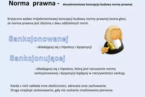 Dwuelementowa koncepcja normy prawnej: sankcjonowana (hipoteza i dyspozycja) i sankcjonująca (naruszenie normy sankcjonowanej i sankcja).