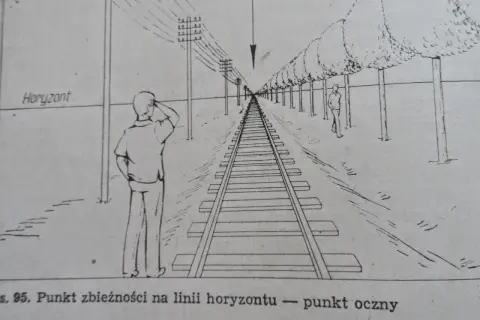 Perspektywa w malarstwie: Odkryj tajniki głębi i przestrzeni
