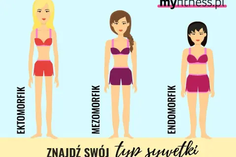 Trzy typy sylwetki: ektomorfik, mezomorfik, endomorfik. Znajdź swój typ!