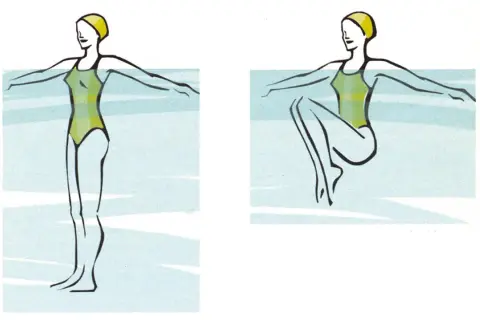 Esercizi di acquagym per dimagrire la pancia: una donna in piedi e poi accovacciata in acqua, con braccia aperte.