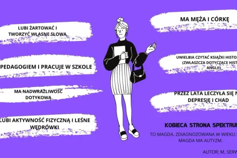 Magda, zdiagnozowana z autyzmem, ma męża i córkę. Jest pedagogiem, lubi żartować i czytać książki historyczne. Jej autyzm emocje wpływają na nadwrażliwość dotykową.