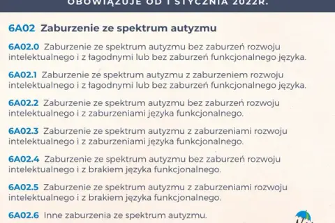 Autyzm: Czy to choroba psychiczna? Pełne wyjaśnienie (ICD-11)