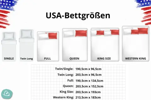 Vergleich von USA-Bettgrößen: Single, Twin Long, Full, Queen, King Size und Western King. Der Unterschied zwischen einem Queensize Bett und einem Doppelbett wird durch die Maße verdeutlicht.
