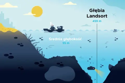 Jakim morzem jest Bałtyk? Odkryj jego unikalne cechy i zagrożenia