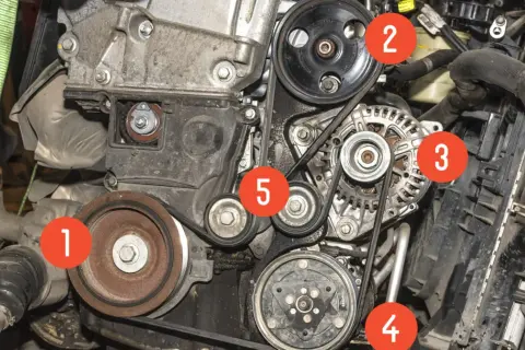 Silnik z widocznymi elementami do wymiany paska klinowego: koło pasowe (1), napinacz (5), alternator (3), sprężarka klimatyzacji (4) i pompa wspomagania (2).