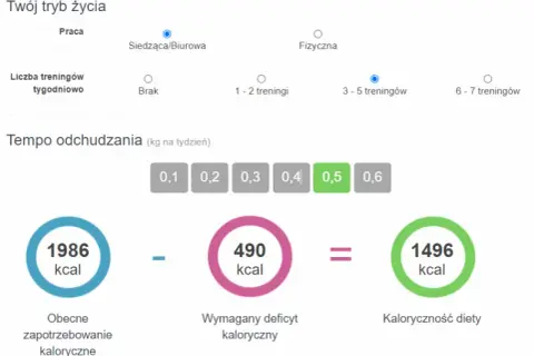 Jak ułożyć plan dietetyczny krok po kroku i uniknąć błędów w diecie