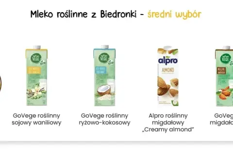 Jakie mleko roślinne jest najzdrowsze? Wybierz idealne dla siebie!