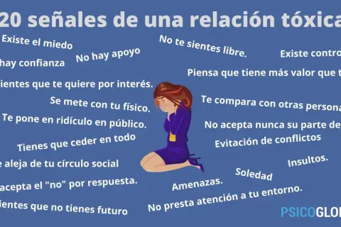 Una mujer llora rodeada de frases que describen una **relación tóxica**: miedo, falta de apoyo, control, insultos, soledad.