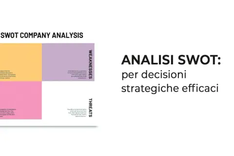 Analisi SWOT: un esempio visivo di punti di forza, debolezza, opportunità e minacce per decisioni strategiche efficaci.