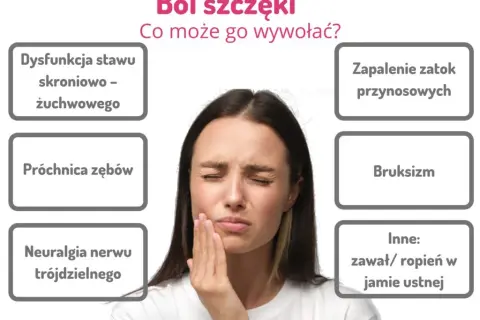 Ból stawu skroniowo-żuchwowego: do jakiego lekarza się udać?