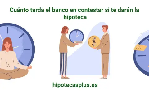 Ilustración sobre cuánto tarda el departamento de riesgos hipoteca. Una mujer medita, una pareja intercambia un reloj y una moneda, y otra mano saca papeles de un reloj.