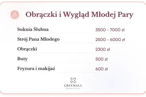 Ile kosztuje ślub? Planuj budżet weselny i uniknij pułapek!