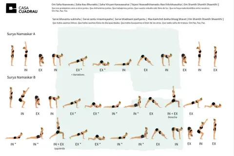Secuencia yoga: Surya Namaskar A y B, con ilustraciones de posturas y sus nombres en sánscrito.